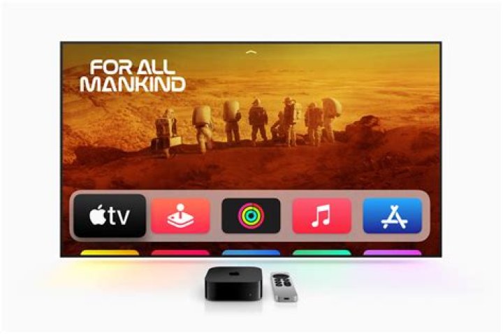 Is Apple TV 4k worth the upgrade?