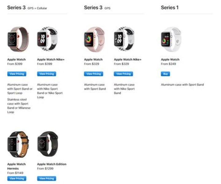 Is Apple Watch 2 discontinued?