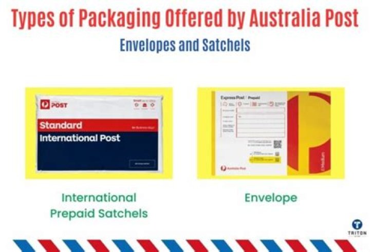 Is Australia Post sending parcels overseas?