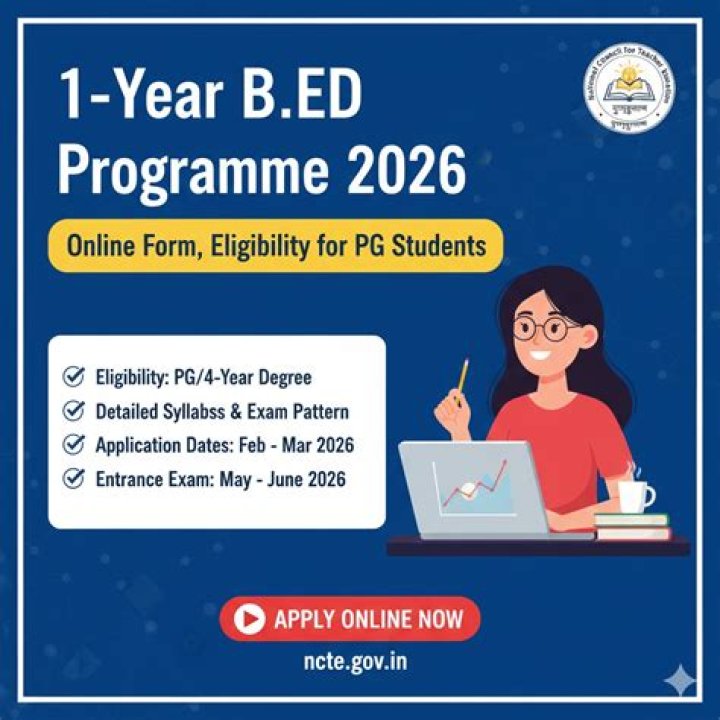 Is B Ed become 1 year?