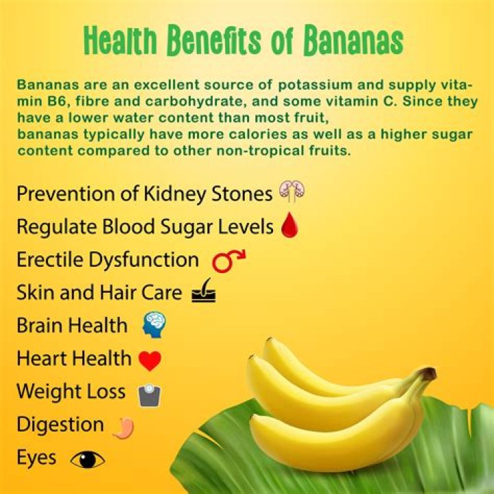 Is banana good for pigs?