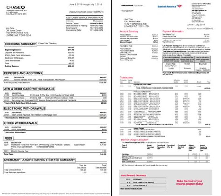 Is bank charges an expense or liability?