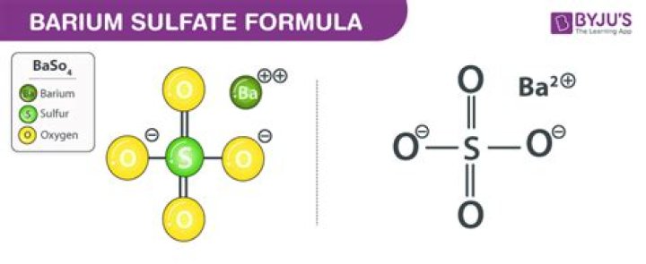 Is barium sulfite soluble in water?