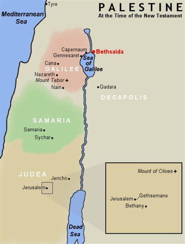 Is Bethesda the same as Bethsaida?