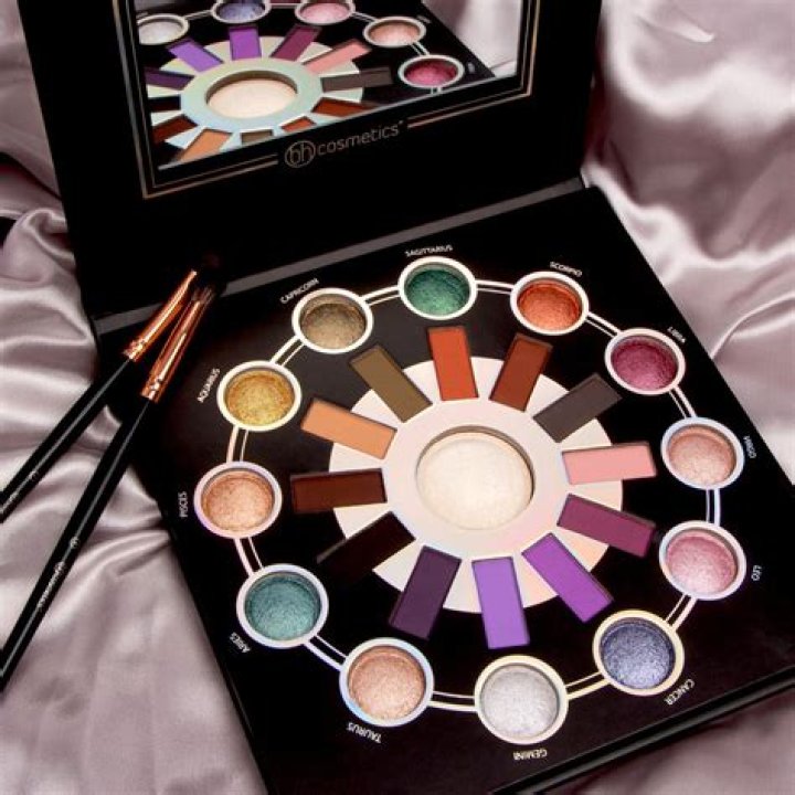 Is BH eyeshadow good?