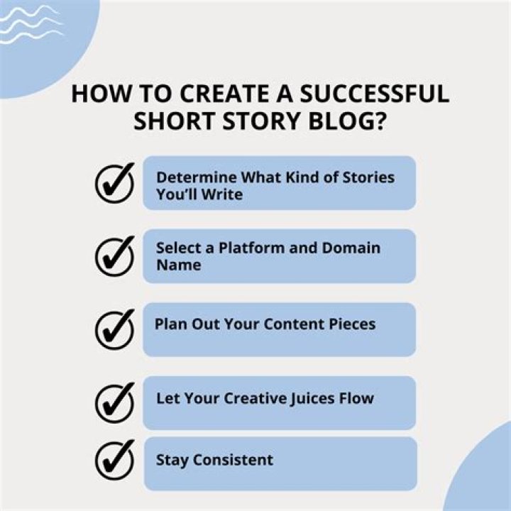 Is blog short for something?