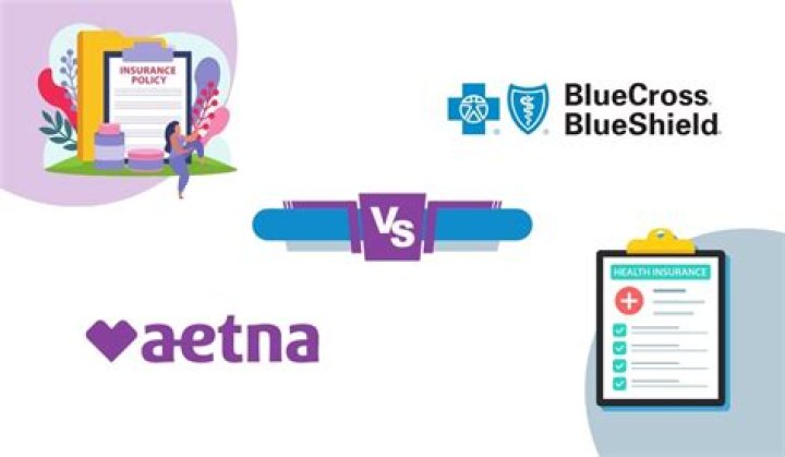 Is Blue Cross Blue Shield or Aetna Better?