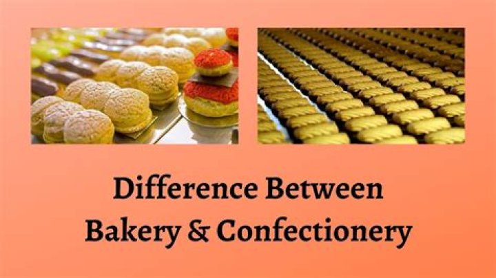 Is bread a confectionery?