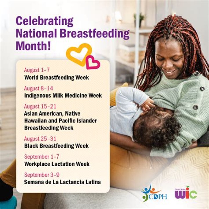 Is Breastfeeding Week National?