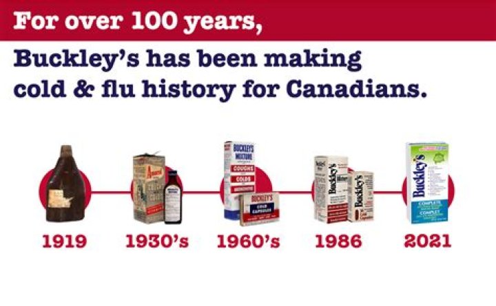 Is Buckley good for cough?