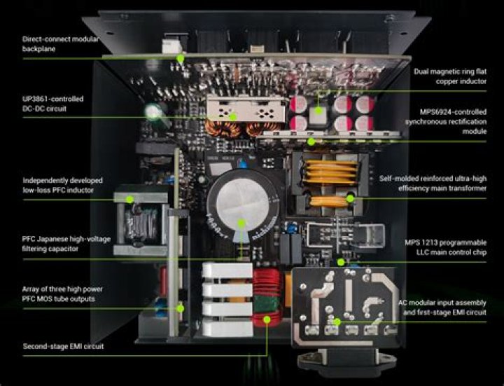Is Cmrl a PSU?