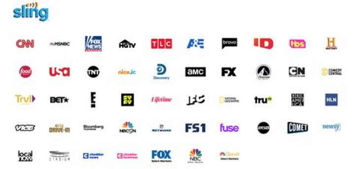 Is CNN live on Sling TV?
