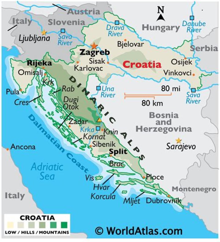 Is Croatia a part of Russia?