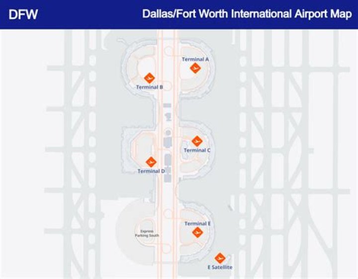 Is Dallas airport easy to navigate?