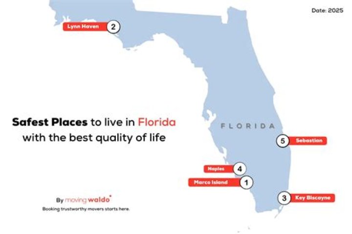 Is Daniel Island a safe place to live?