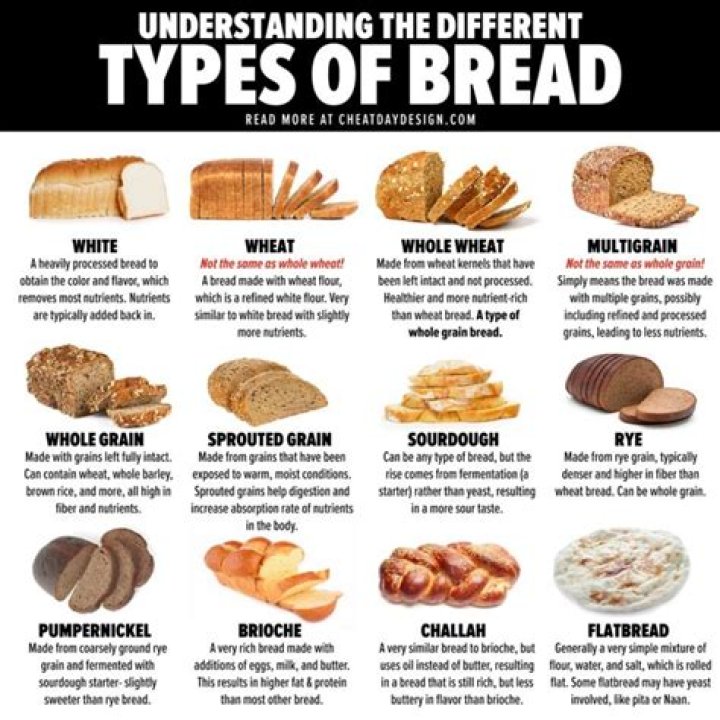 Is dark rye healthier than light rye?