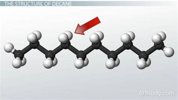 Is decane polar or nonpolar?