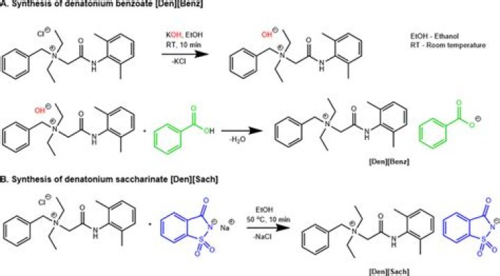 Is denatonium benzoate natural?