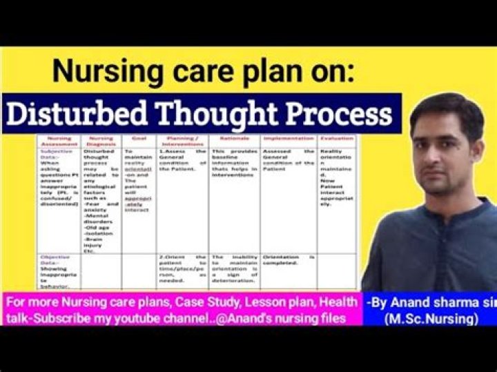 Is disturbed thought process a nursing diagnosis?