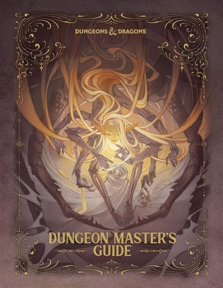 Is Dungeon Master trademarked?