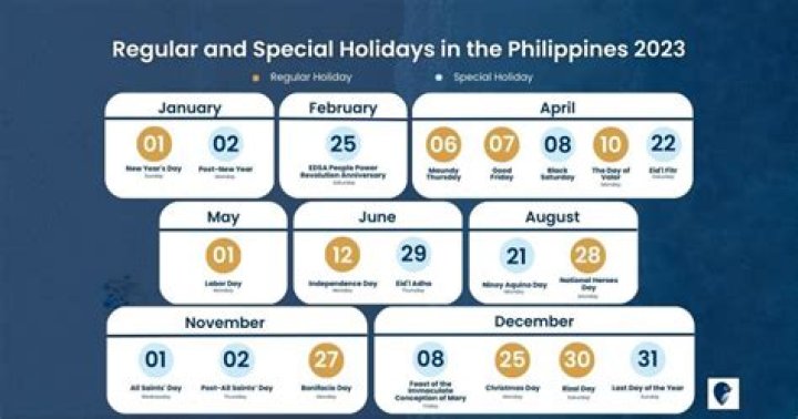 Is Eid Al Adha a regular holiday in the Philippines?