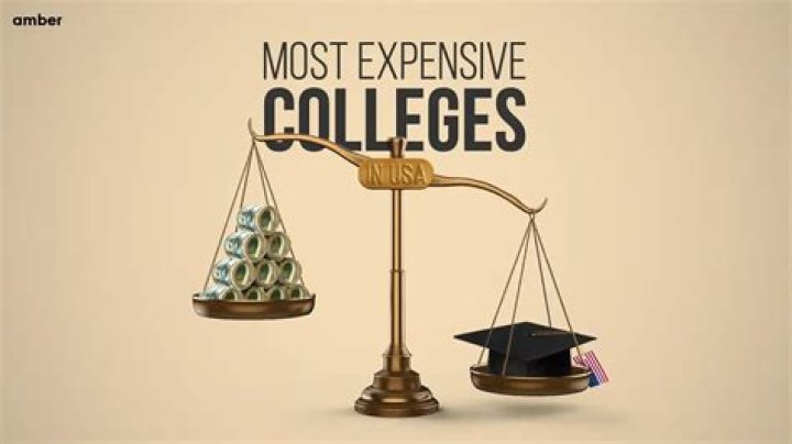 Is Elon University Expensive?