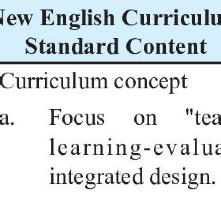 Is English compulsory in China?