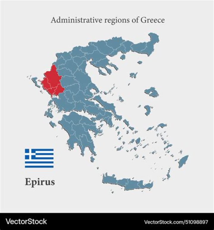 Is Epirus a country?