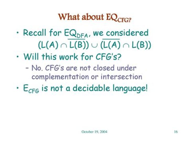 Is Eqcfg Turing recognizable?