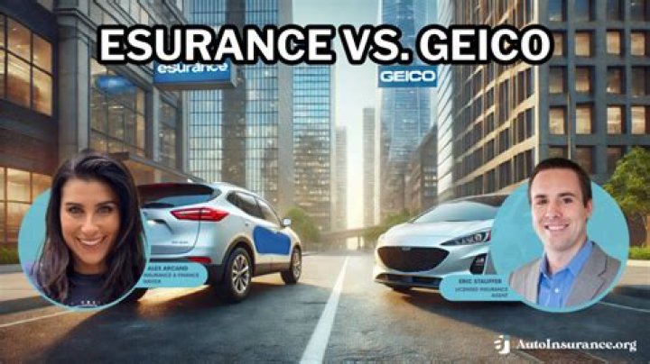 Is esurance owned by Geico?
