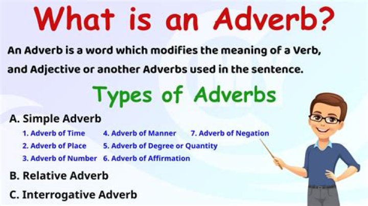 Is Ever is an adverb?