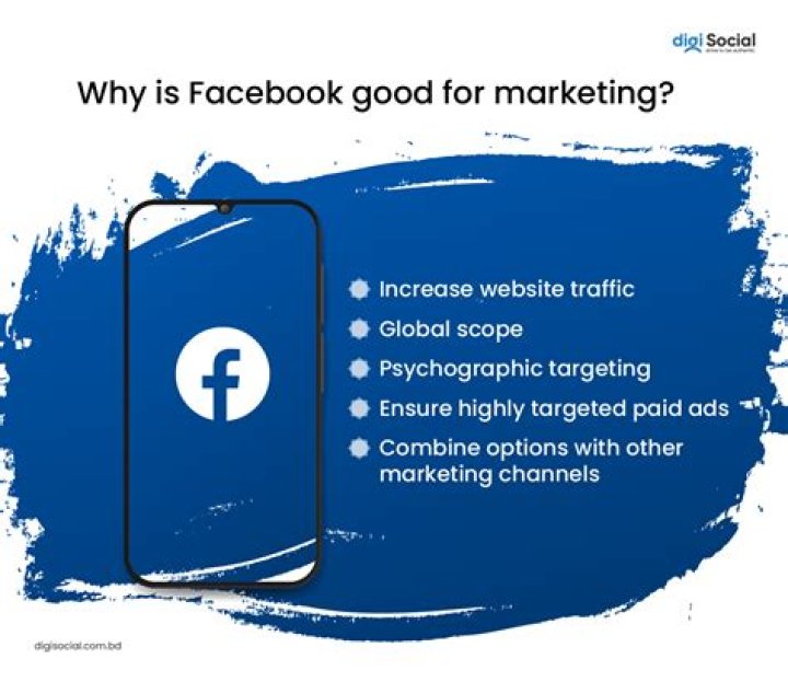 Is Facebook traffic AdSense good?
