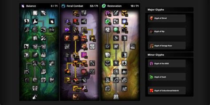 Is feral druid any good in Shadowlands?