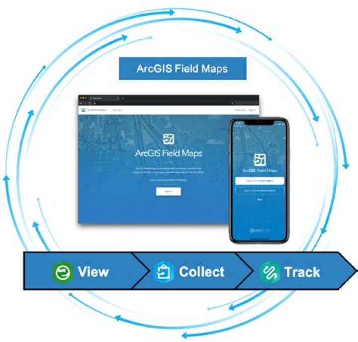 Is field maps replacing collector?