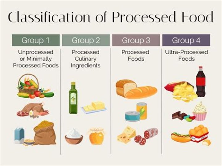 Is food processed with alkali bad?