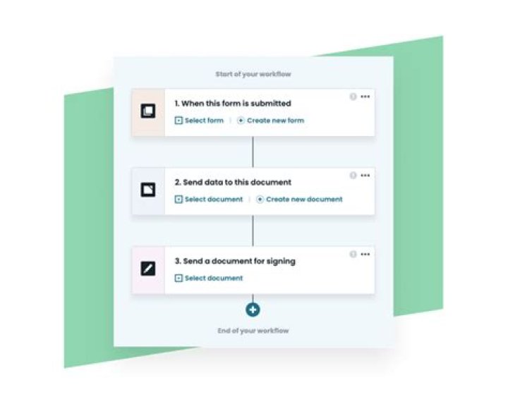 Is formstack free?