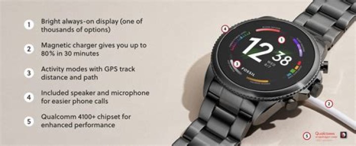 Is Fossil Smartwatch touch screen?