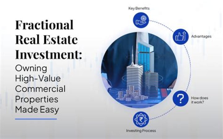 Is fractional real estate a good investment?