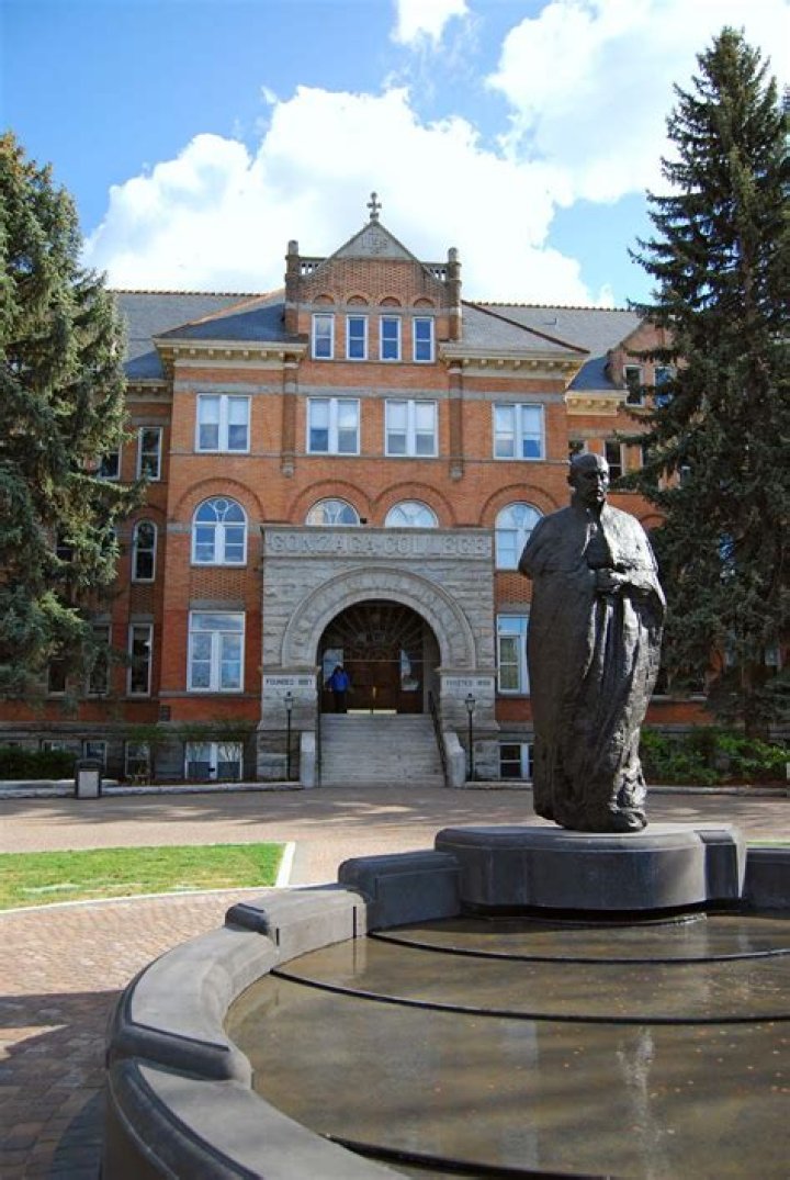 Is Gonzaga University a Catholic university?