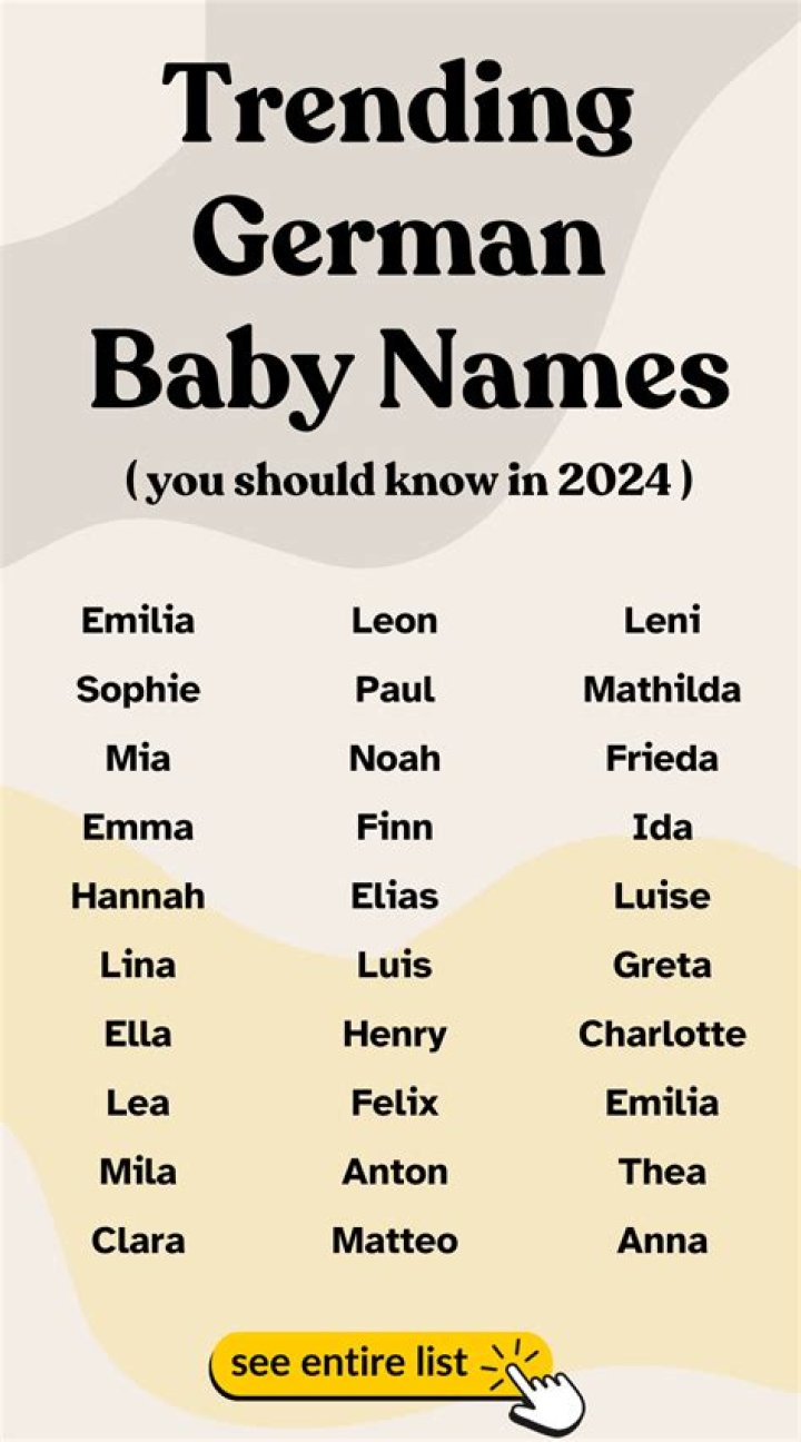 Is Hartman a German name?