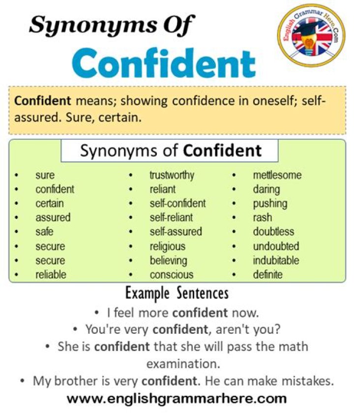 Is hesitate a antonym for confidently?