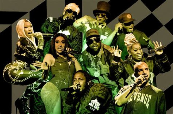 Is Hip Hop still popular?