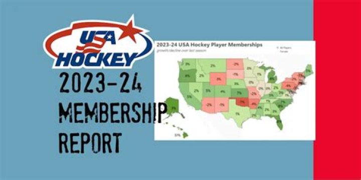Is hockey growing in the US?