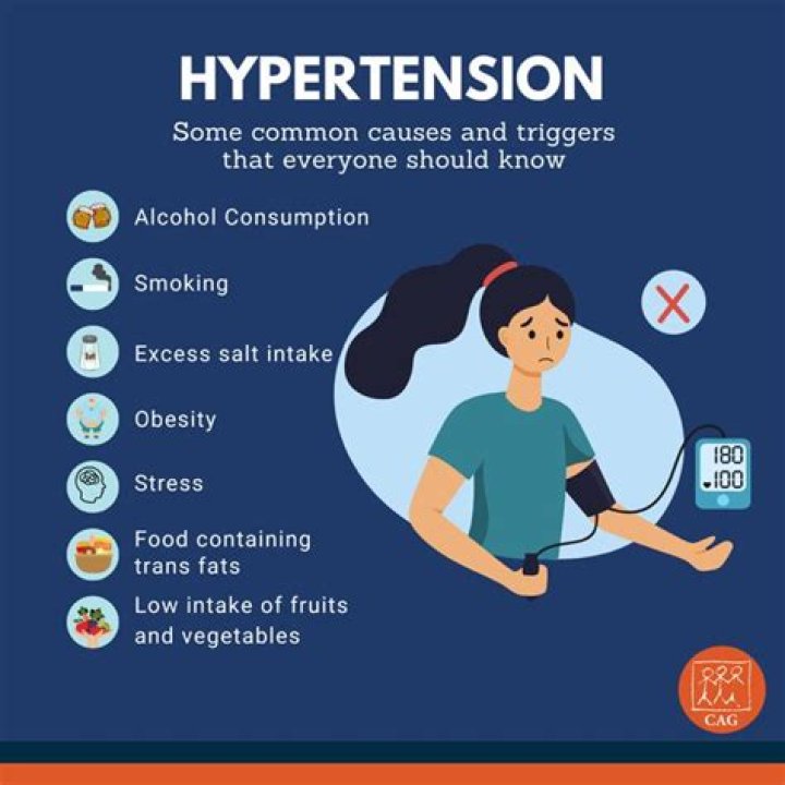 Is hypertension caused by Agent Orange?