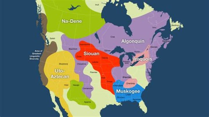 Is Indian and native the same?