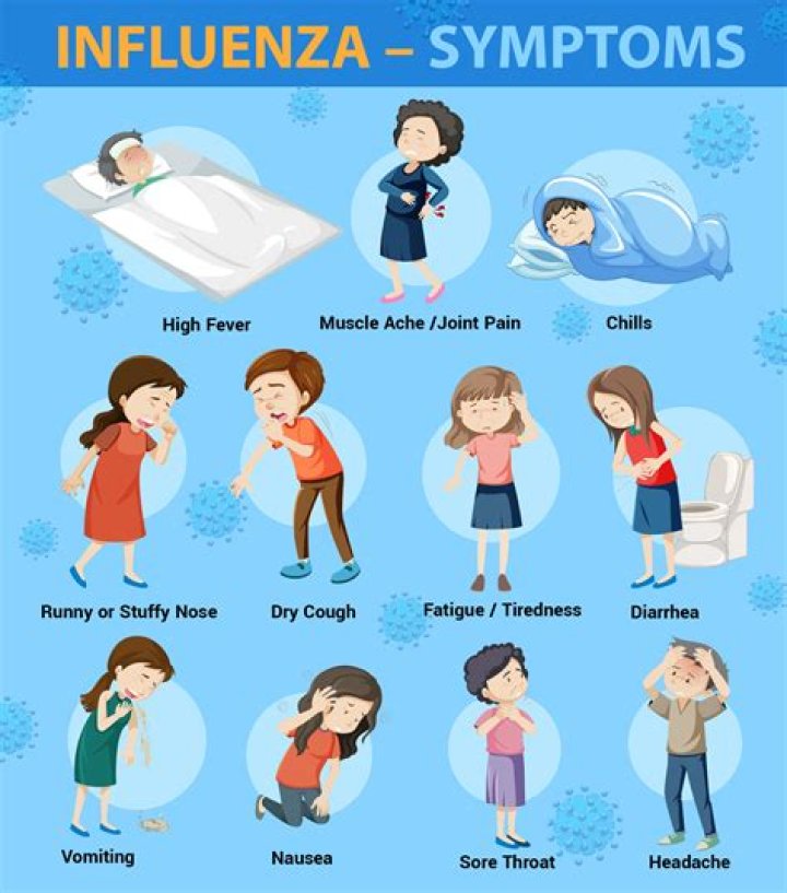 Is influenza A nosocomial infection?