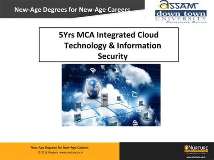 Is integrated MCA good?