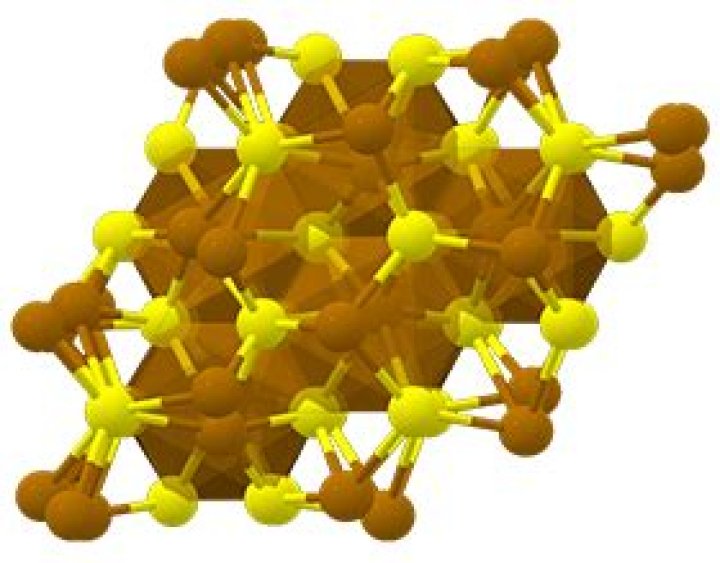 Is Iron II sulfide magnetic?