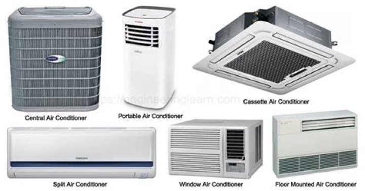 Is it air condition or air conditioner?