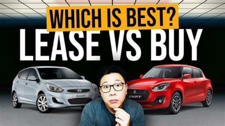 Is it better for a college student to buy or lease a car?
